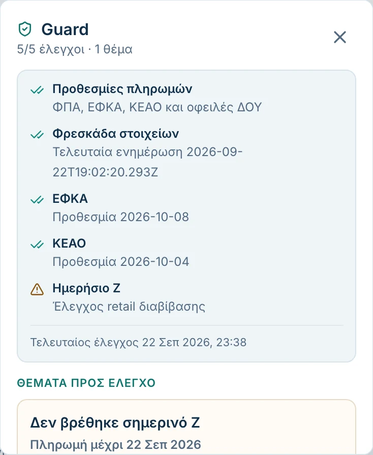 Forologika Guard – αυτόματοι έλεγχοι