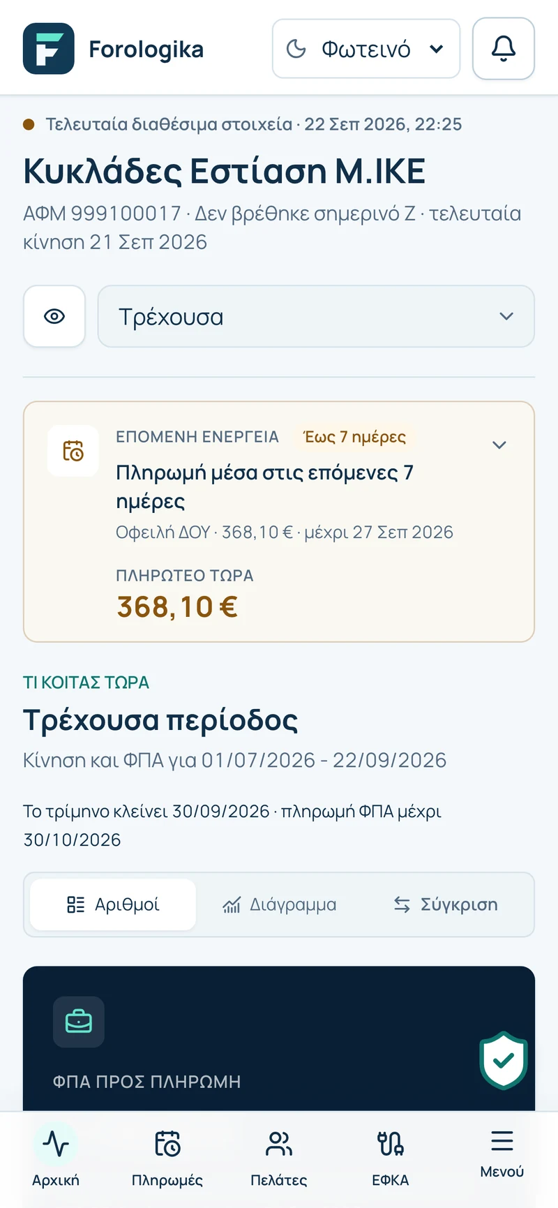 Forologika στο κινητό
